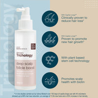 Deep Scalp Follicle Boost