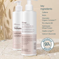Restore and Strengthen Duo Bundle